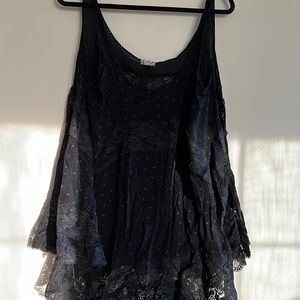 FP black cover up